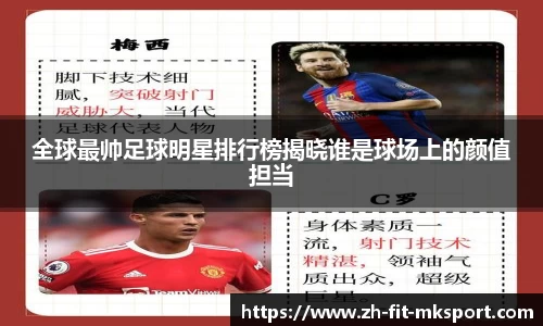 全球最帅足球明星排行榜揭晓谁是球场上的颜值担当
